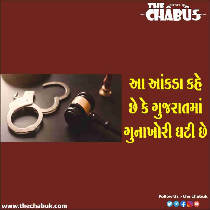 crime rate in gujarat