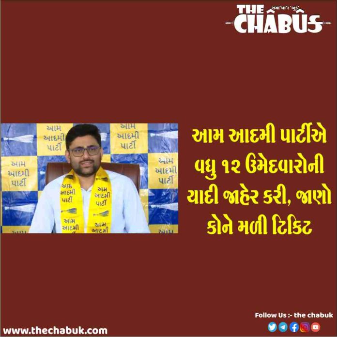 aap candidate