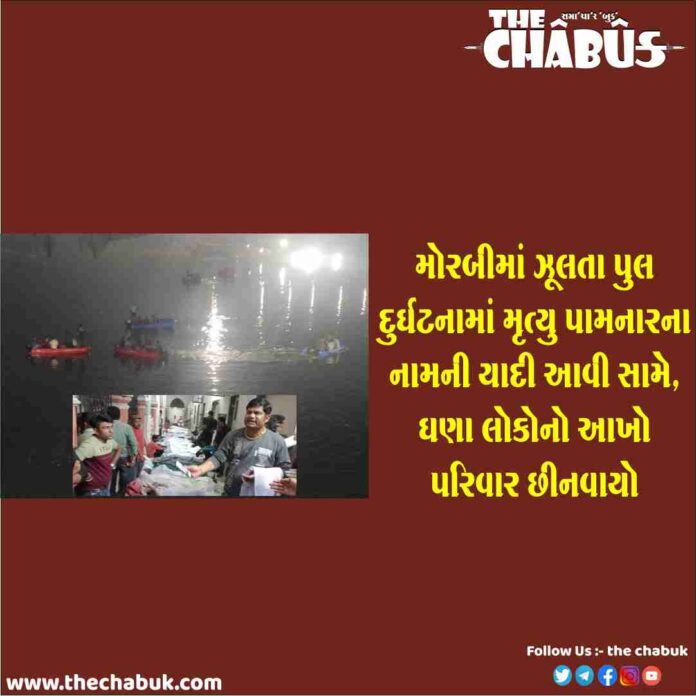 morbi death person name