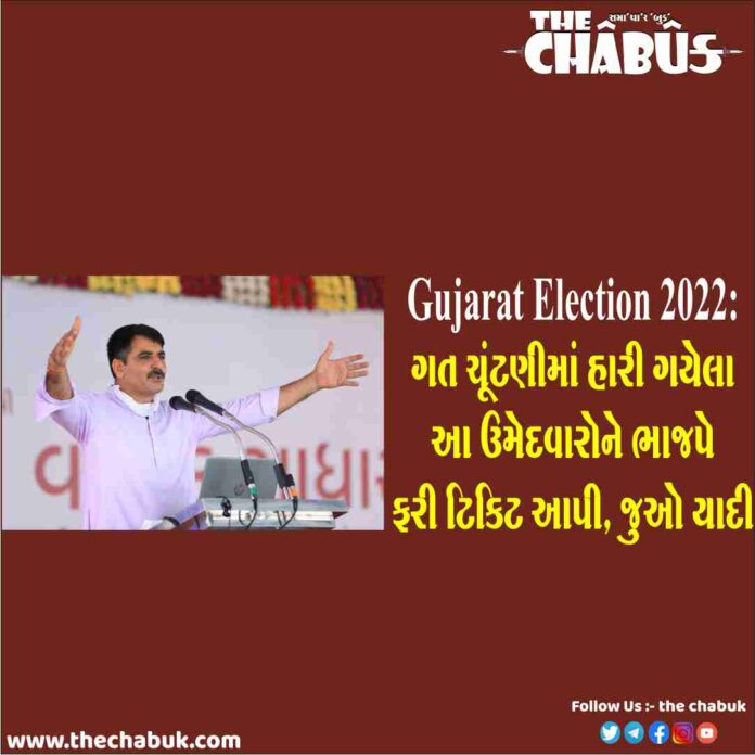 bjp candidate 1