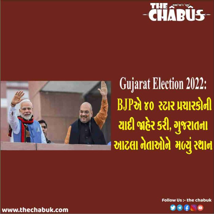 bjp star pracharak