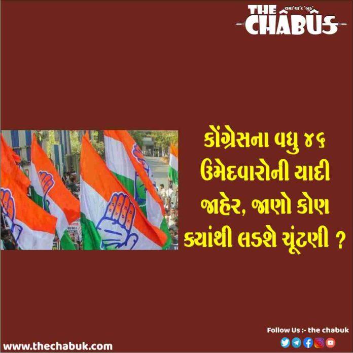 congress candiidate list
