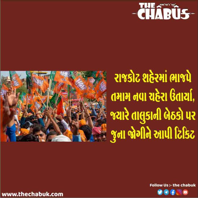 rajkot bjp candidate