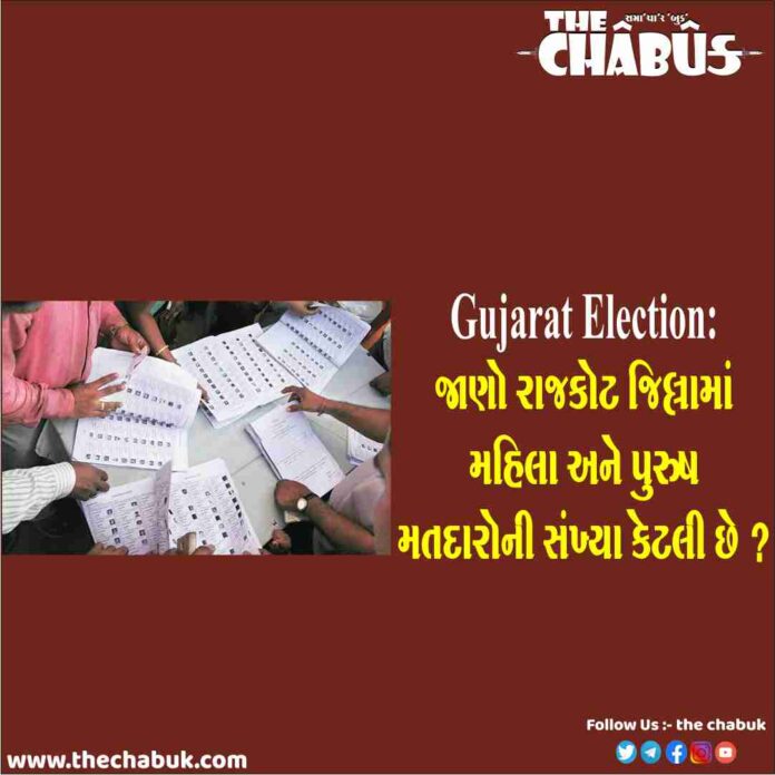 rajkot voters