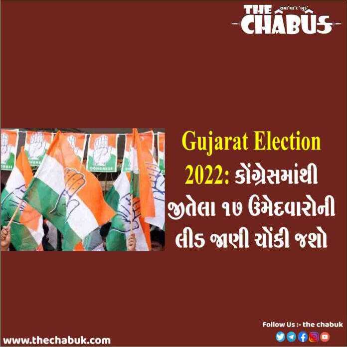 congress candidate lead