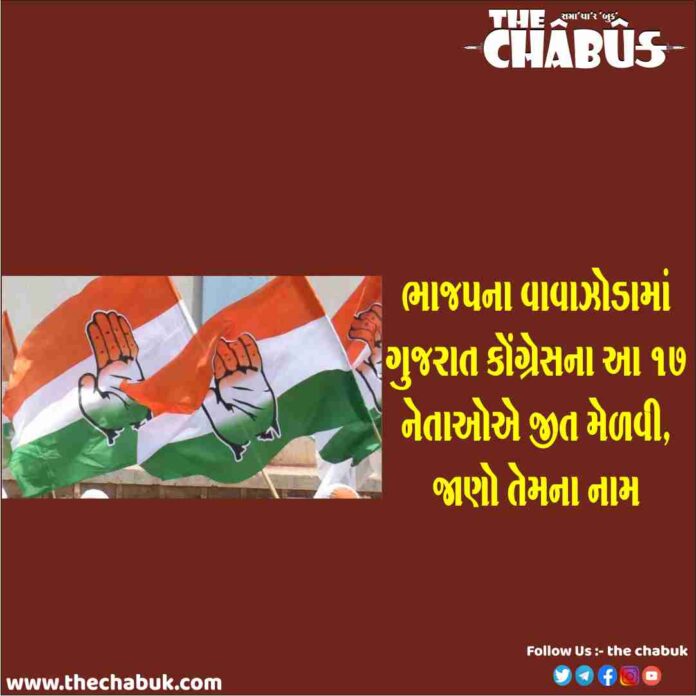 congress winning candidate