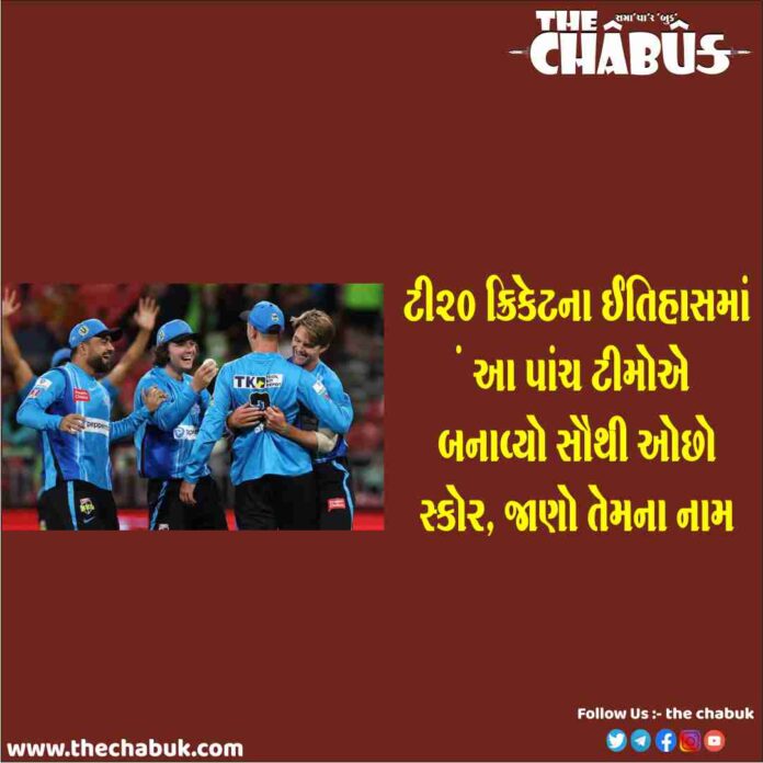 lowest score in t20