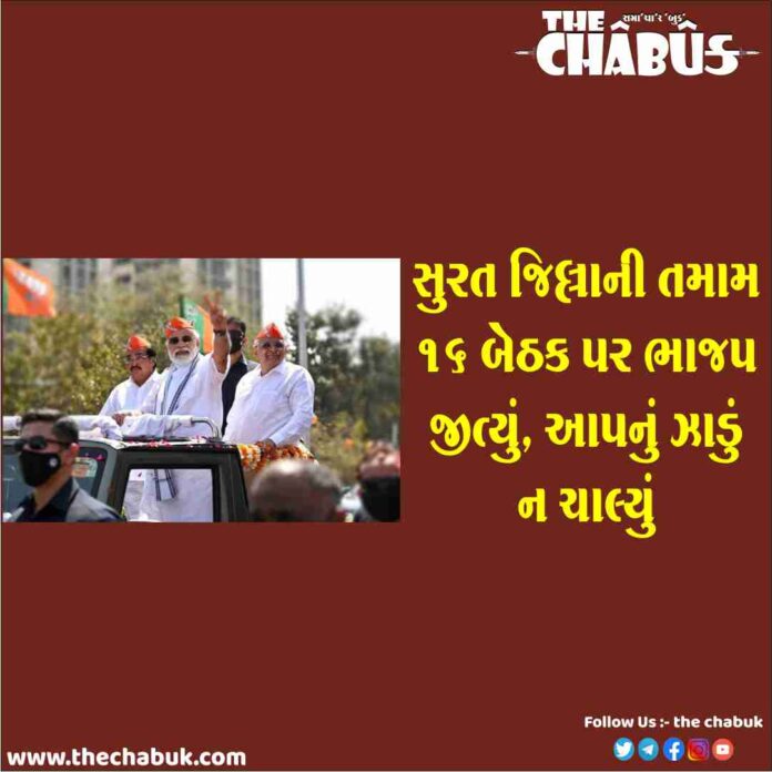 surat bjp