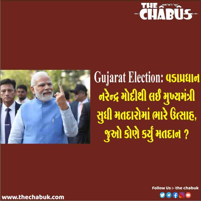 voting