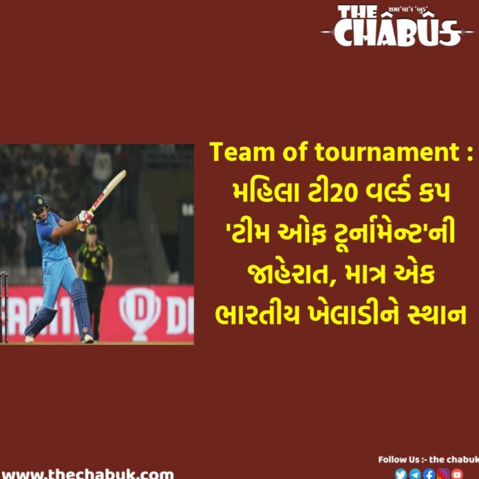 icc women t20 world cup 2023
