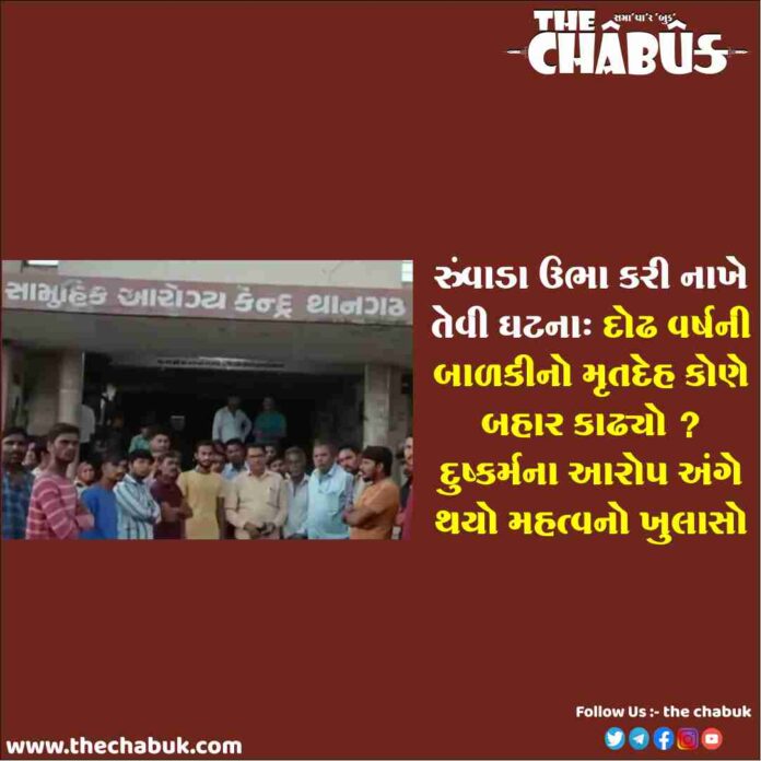 surendranagar balki