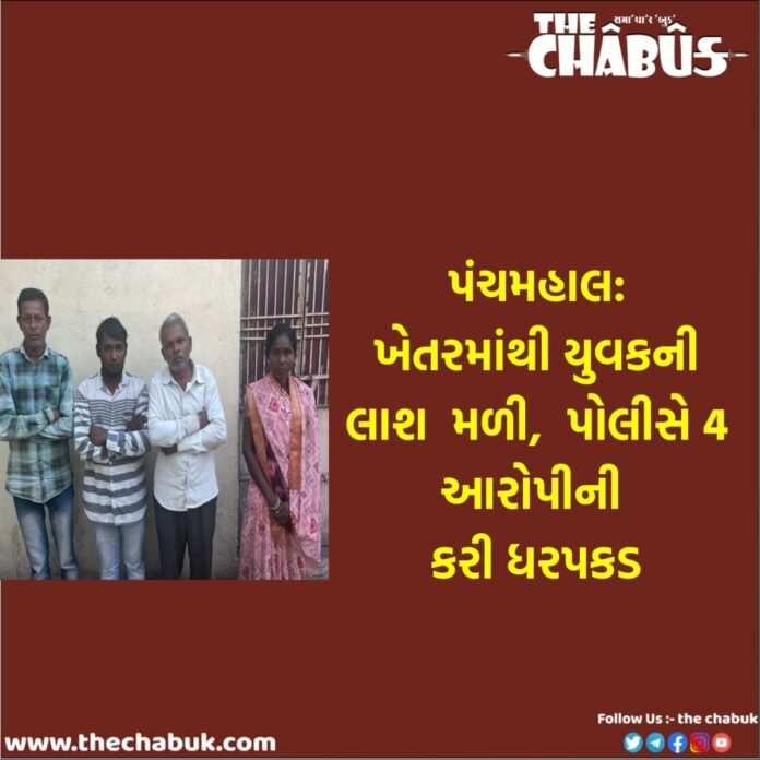 Murder in Panchmahal