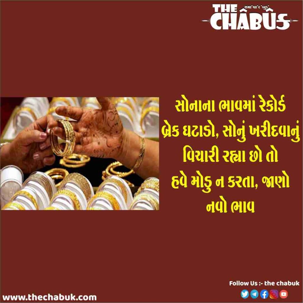Todays Gold Price