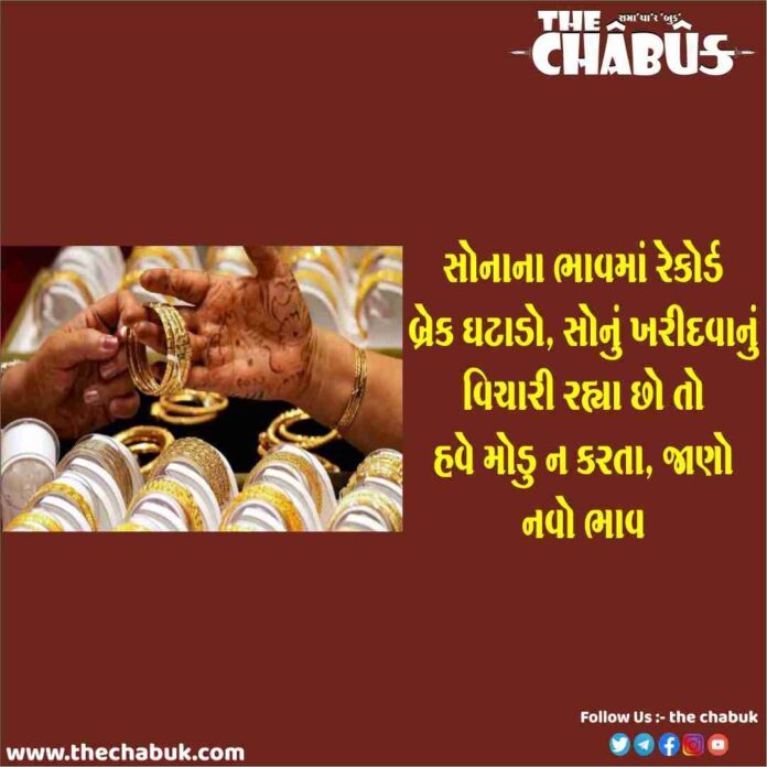 Todays Gold Price