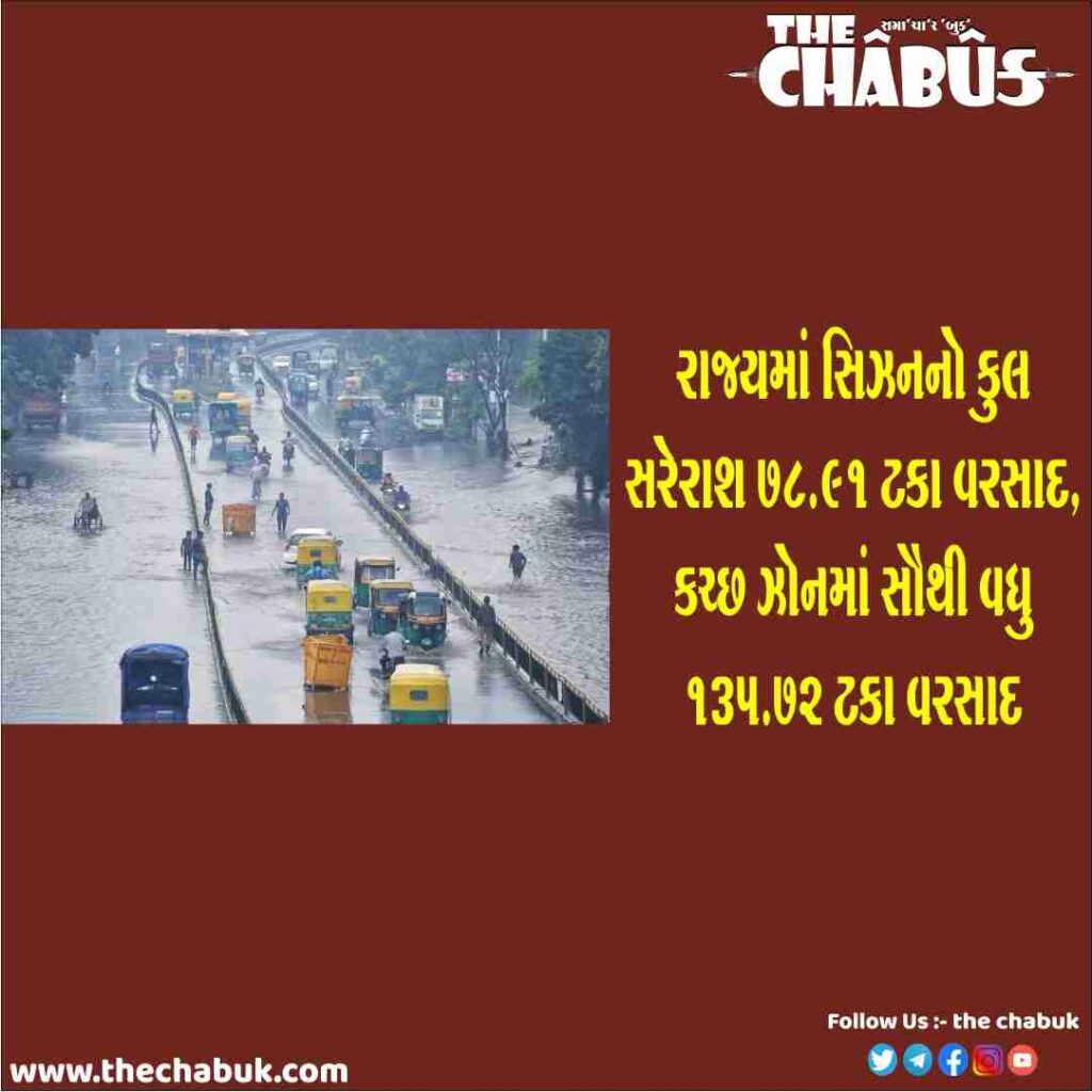 RainFall