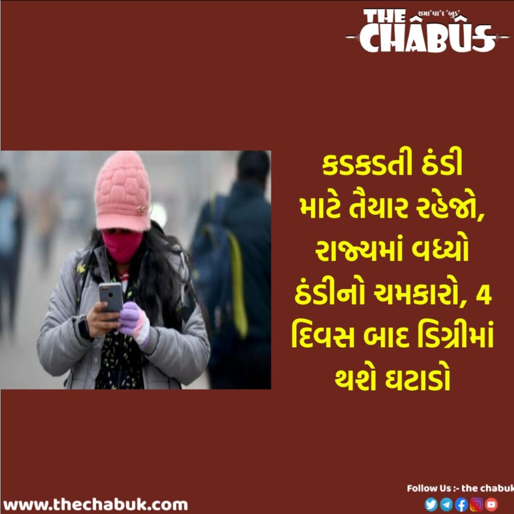 Gujarat Weather