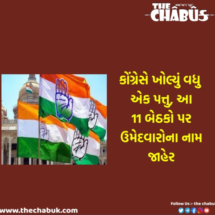 Cong candidate