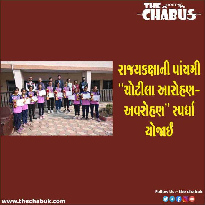chotila