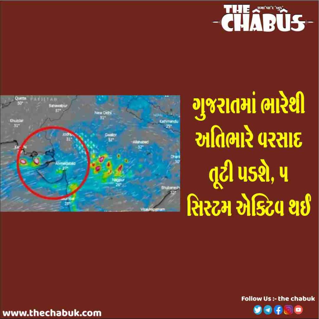 Gujarat Rain