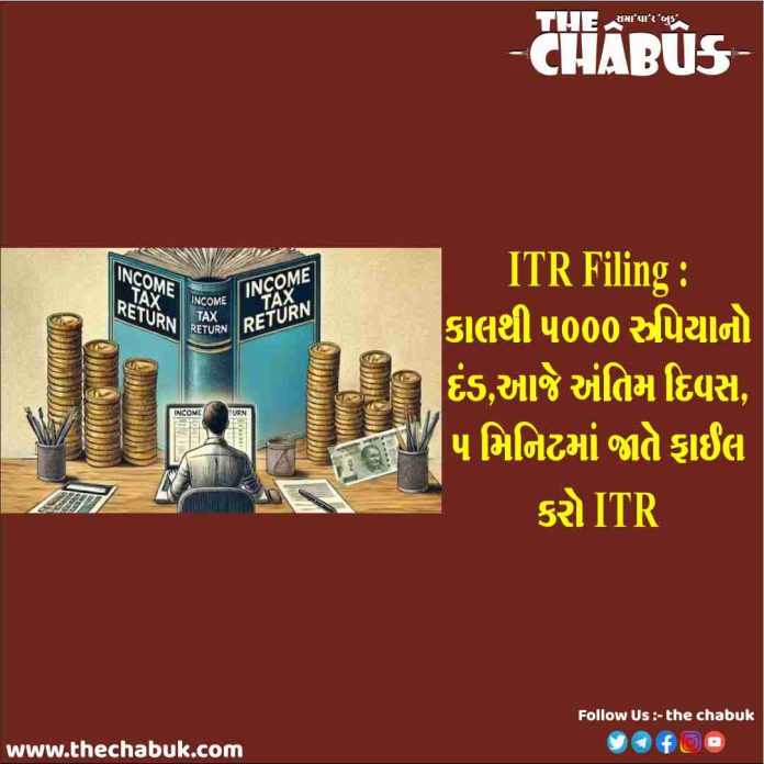 ITR