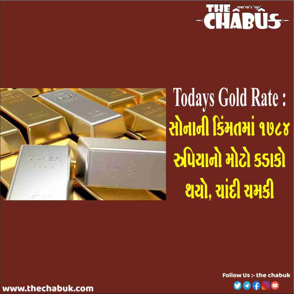 gold silver rate