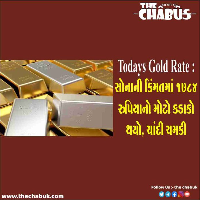 gold silver rate